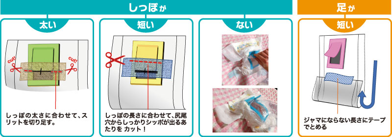 [しっぽが太い しっぽの太さに合わせて、スリットを切り足す。][しっぽが短い しっぽの長さに合わせて、尻尾穴からしっかりシッポが出るあたりを カット！][しっぽがない][足が短い ジャマにならない長さにテープでとめる]