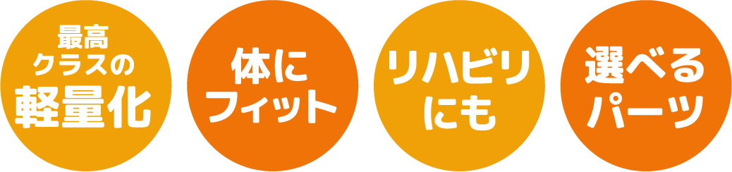 最高クラスの軽量化・体にフィット・リハビリにも・選べるパーツ